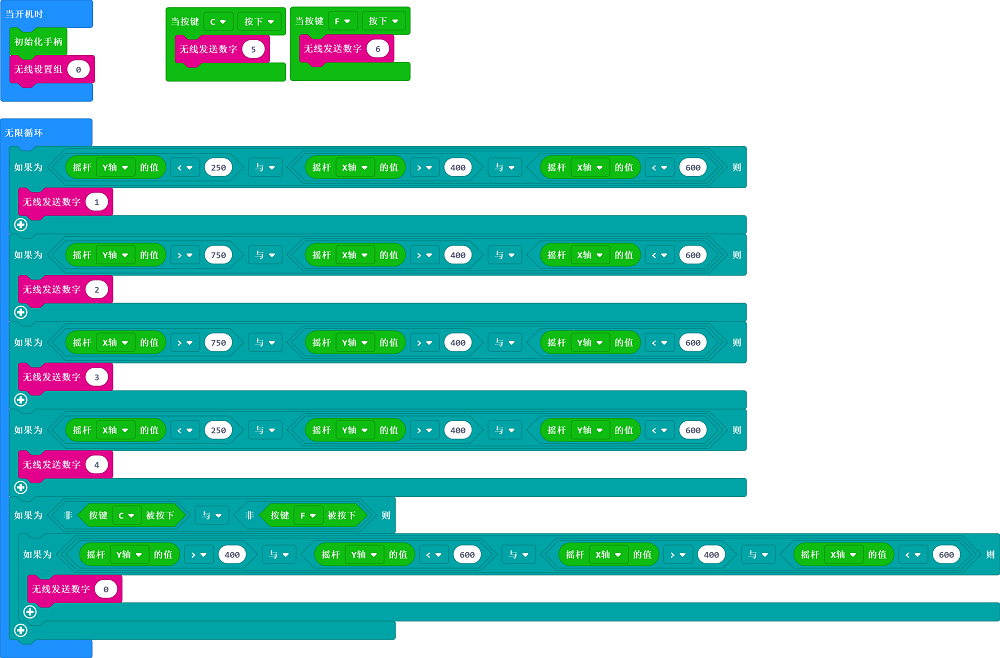 ../../_images/Mecanum_wheel_car_kit_case_07_06.png