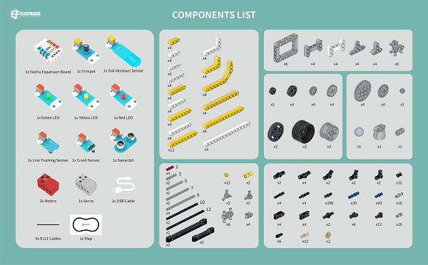 ../../_images/Nezha-Inventors-kit-for-microbit-02.png