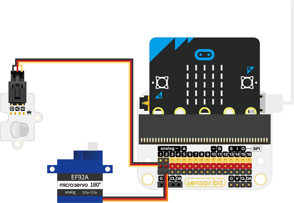 ../../_images/microbit-Smart-Health-Kit-case-01-03.png