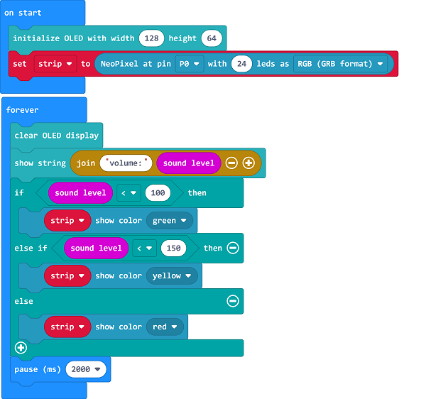 ../../_images/microbit-Smart-Health-Kit-case-12-08.png