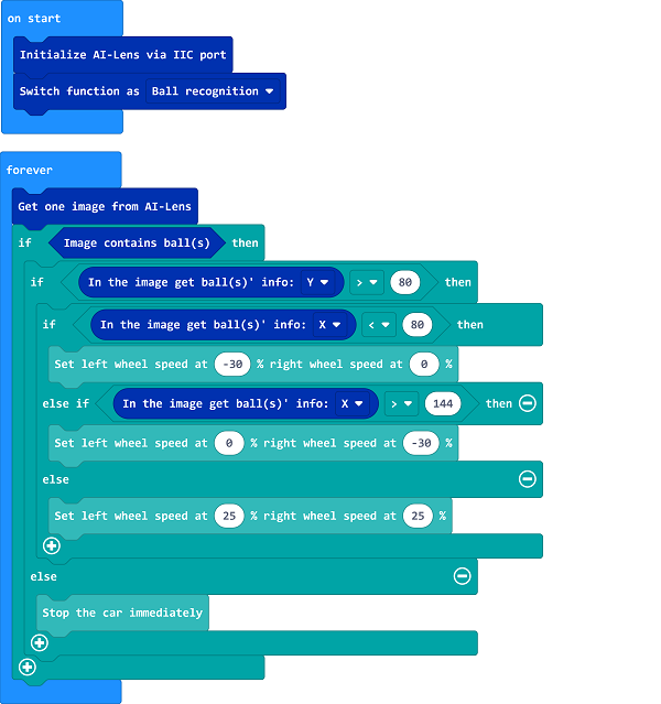 Balls Tracking with TPBot